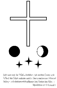 Rudolf Koch - Symbole