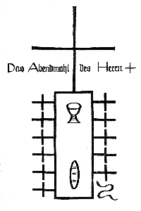 Rudolf Koch - Symbole